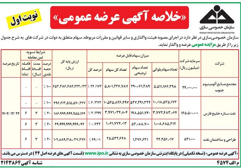 فروش ۲۱ هزار میلیاردی آلومینا