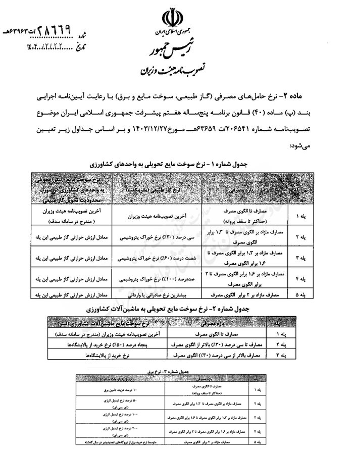 نرخ سوخت واحدهای کشاورزی مشخص شد