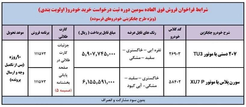 فروش ۹۰ روزه محصولات ایران خودرو از امروز