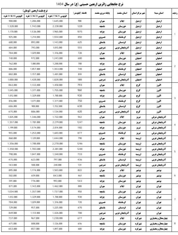  لیست کامل نرخ بلیت اربعین ۱۴۰۴ 