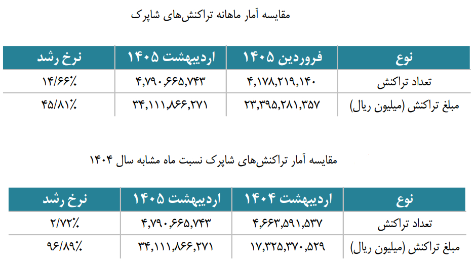 98f75fb9-e594-41a0-87eb-012184584dfe