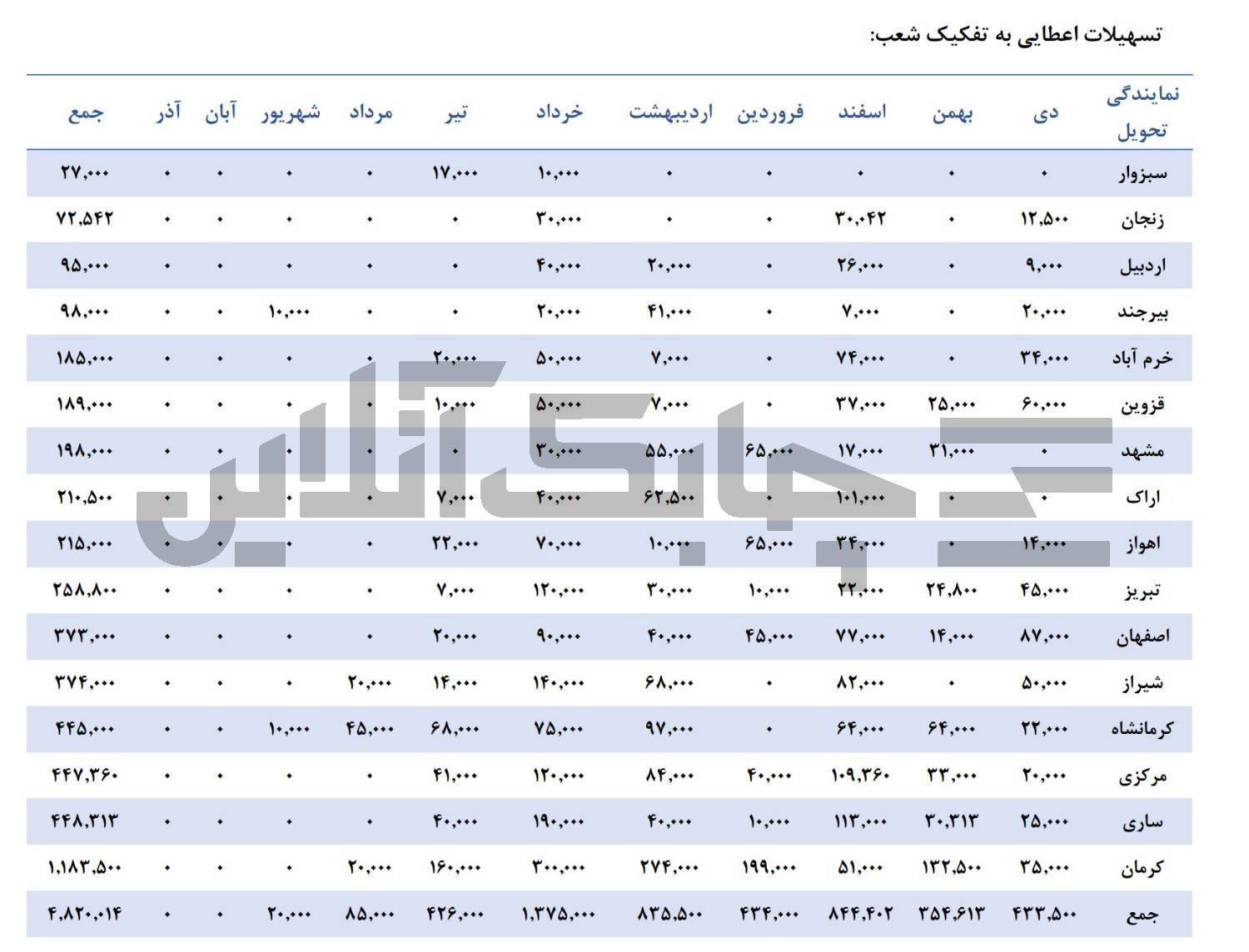 073709f2-af6a-4de0-9b36-8eac30ebccd4