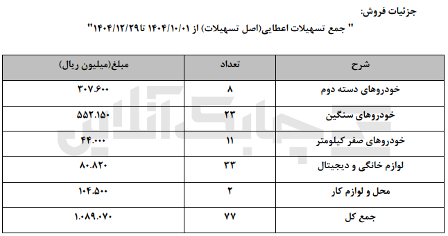 d56fce4f-9742-445a-9ef3-5bc5cba0be31