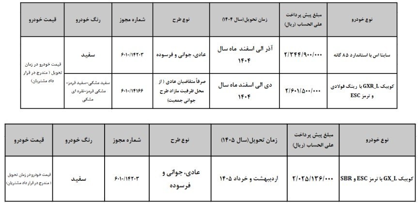 پیش فروش 21 تیر 1404