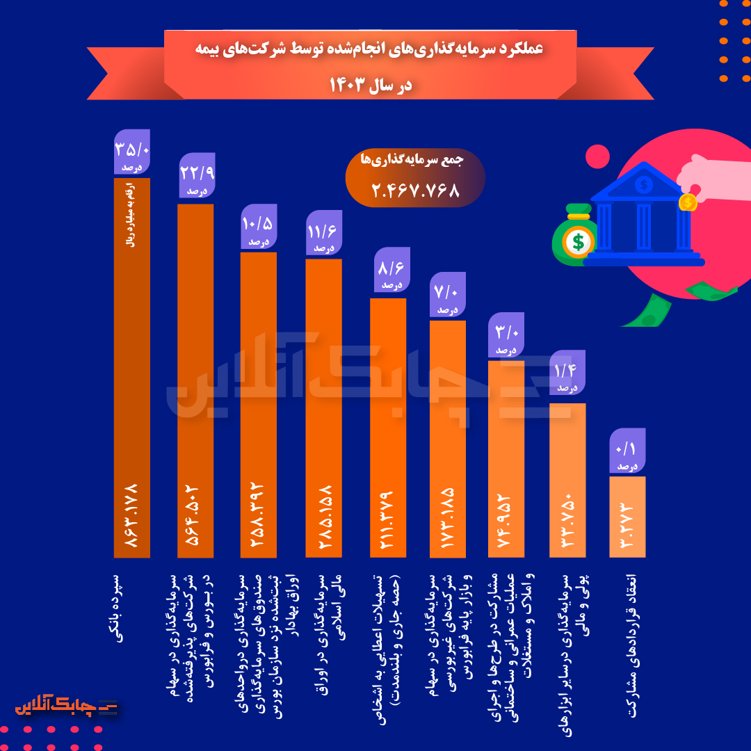 بانکی 1-02