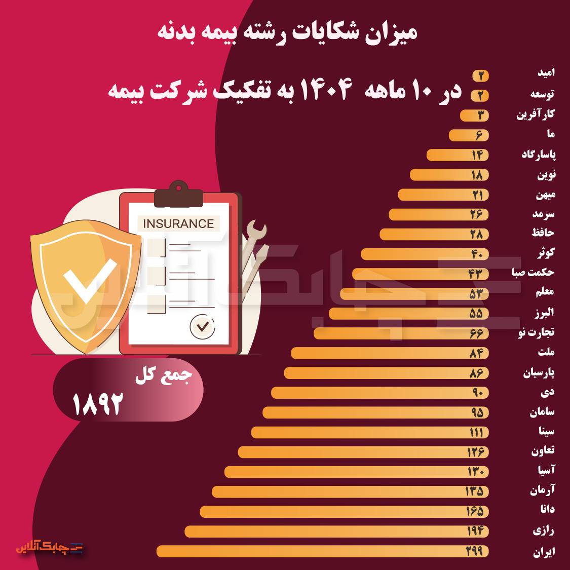 7192b638-1b6e-4147-bd64-f67b05c531a4