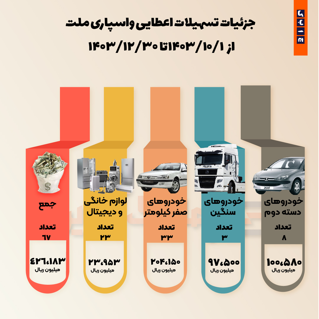 مدیریت-02