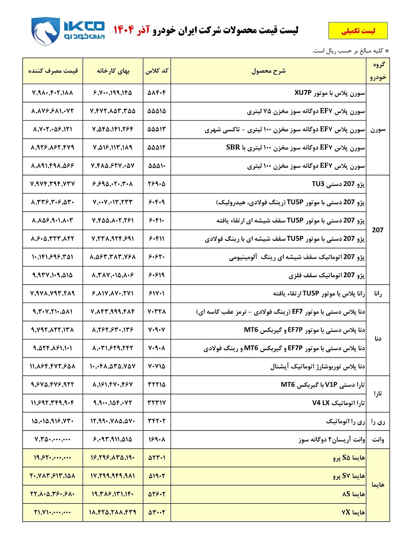 قیمت جدید محصولات ایران خودرو اعلام شد