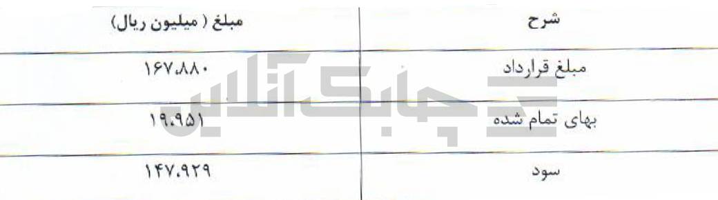 a2157395-0f62-4678-8c45-8d6cdc5907df