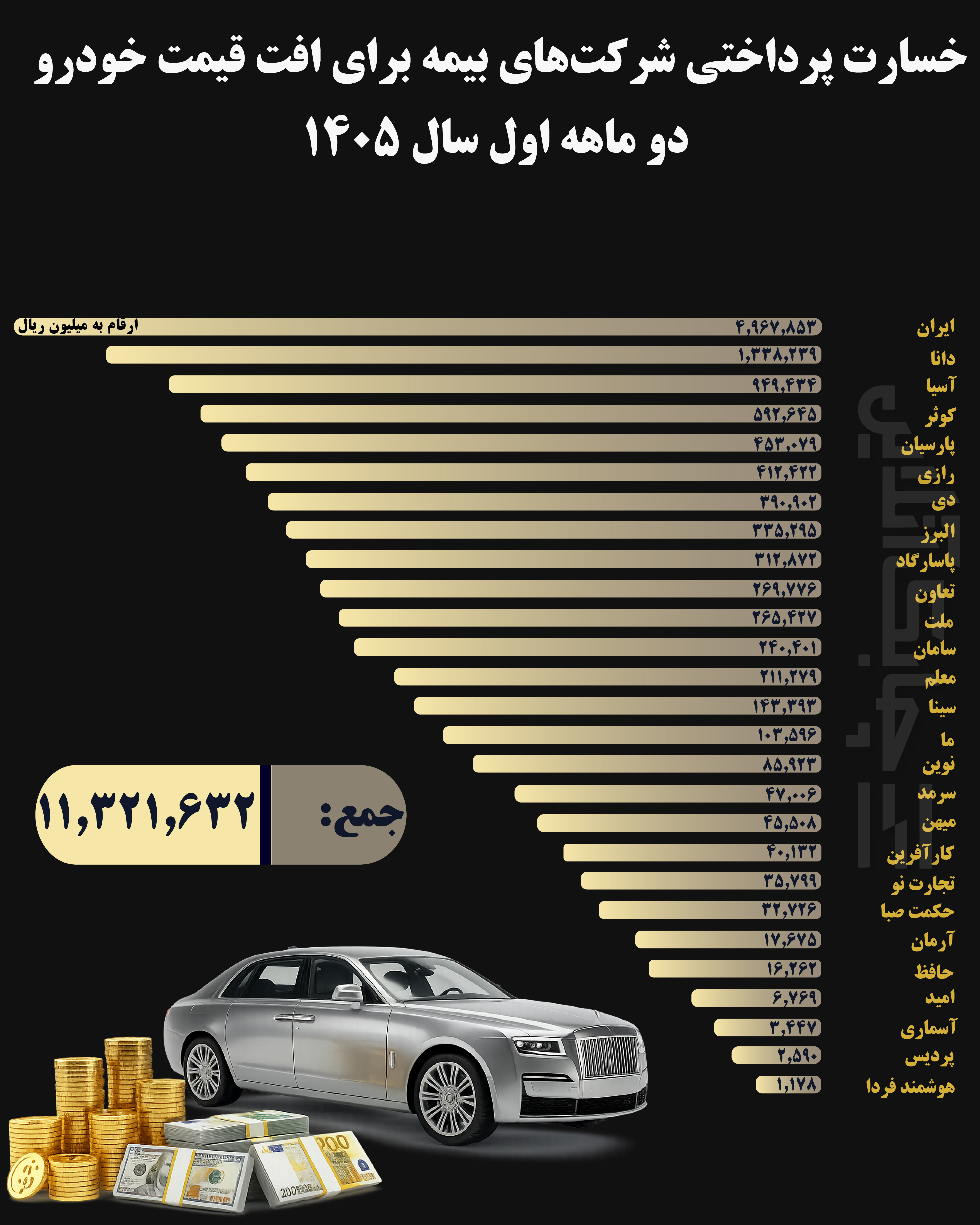 قیمت خودرو1-01