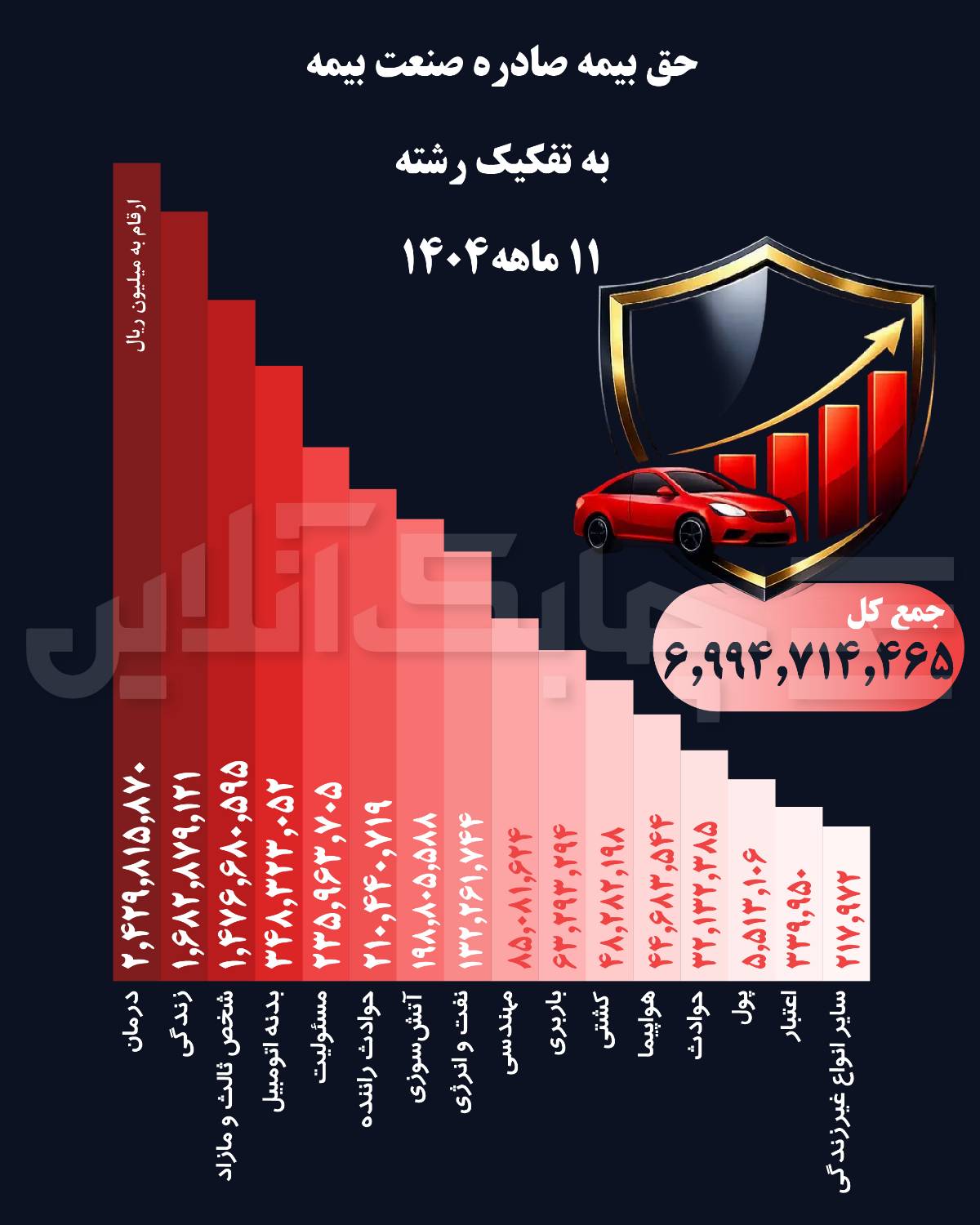 a4deea3b-d2bf-43dc-a1c4-a83122a3fc1c