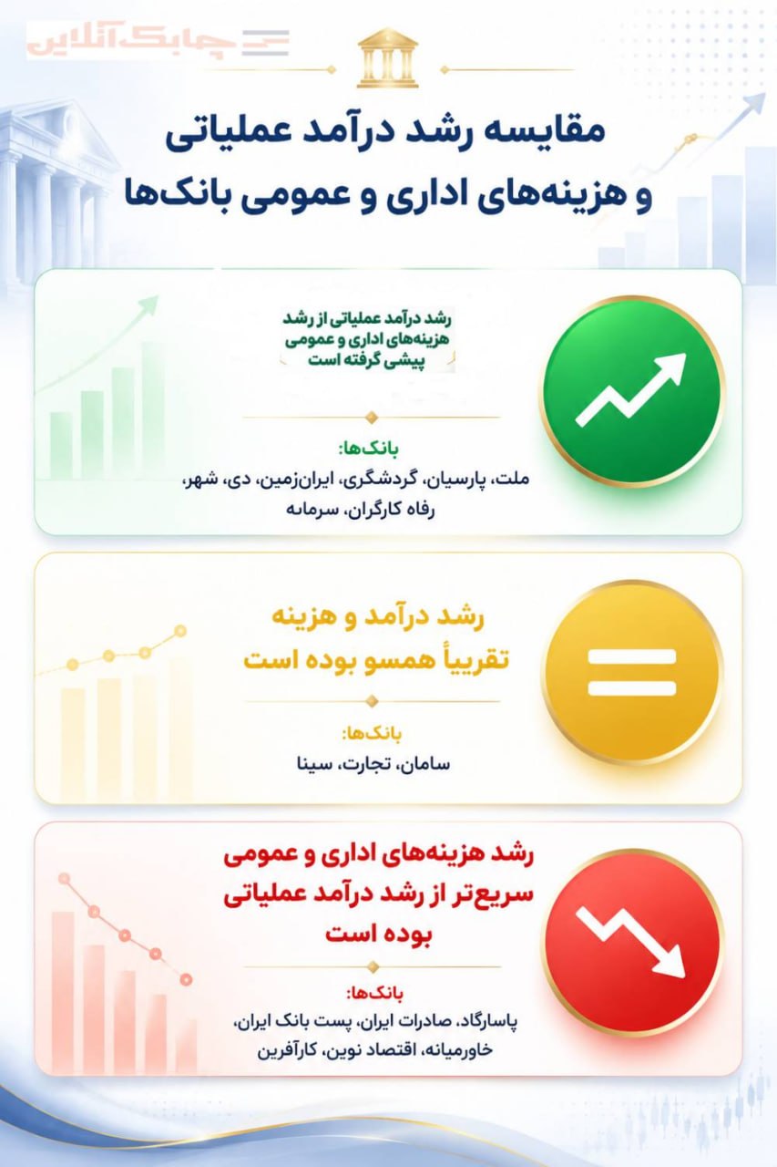 عکس 1