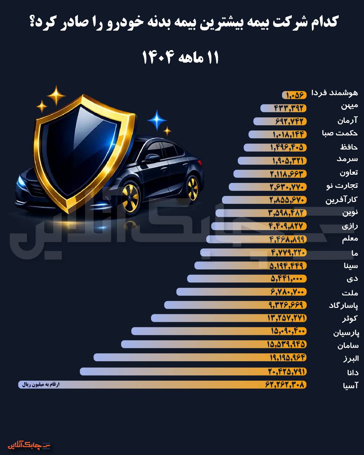 3b96b544-d4f5-419a-b353-bcc9198ef50f