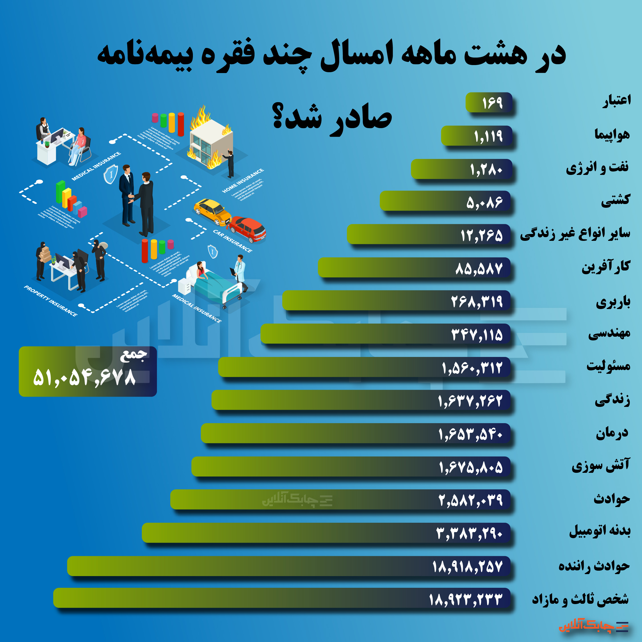 بیمه‌نامه-02