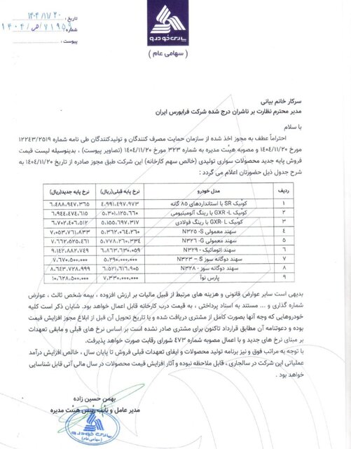 قیمت جدید (هفته آخر بهمن 404)