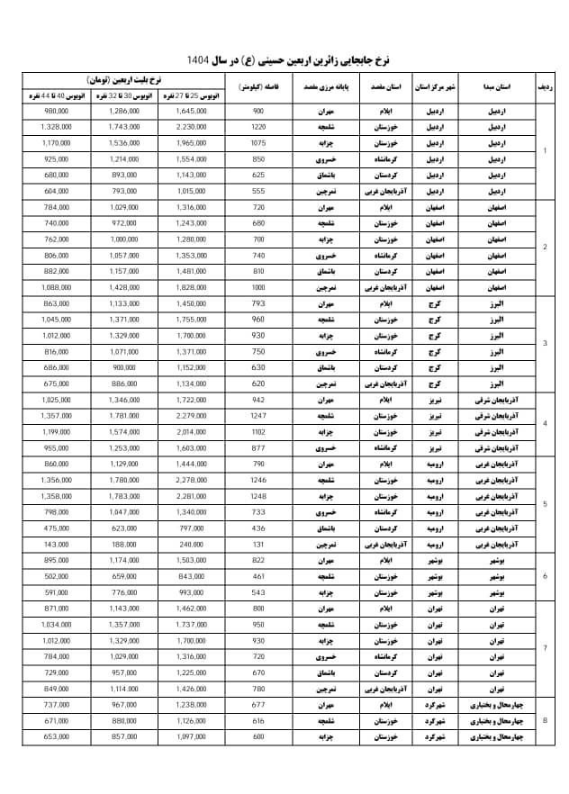  لیست کامل نرخ بلیت اربعین ۱۴۰۴ 