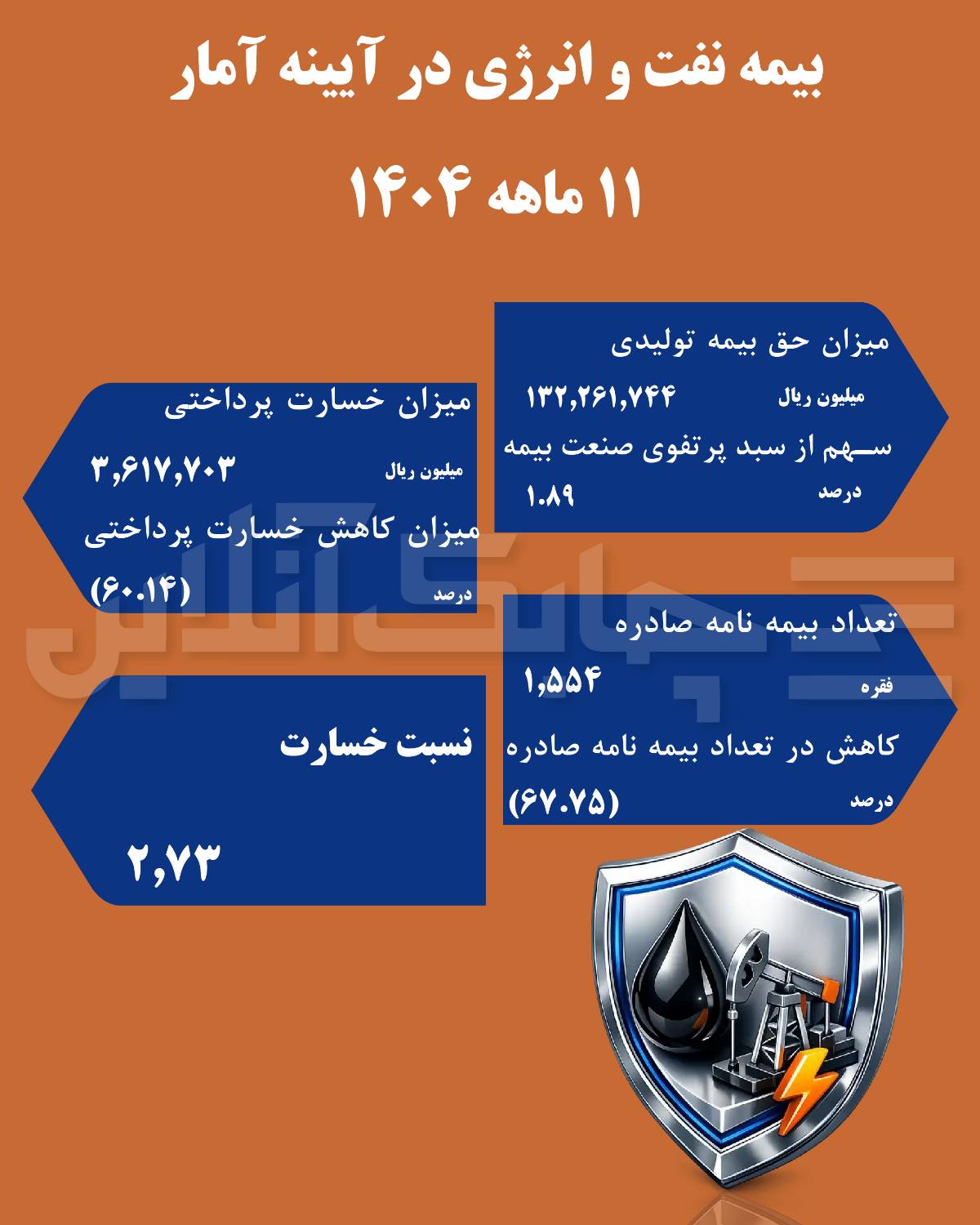 a8d542f6-dd0e-4bba-952d-d93f0599bf32