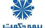 سهم بیمه هواپیمادرسبد پرتفوی بیمه حکمت صبا  23 درصد + جدول