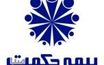 سهم بیمه هواپیمادرسبد پرتفوی بیمه حکمت صبا  23 درصد + جدول