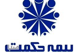 سهم بیمه هواپیمادرسبد پرتفوی بیمه حکمت صبا  23 درصد + جدول