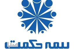 سهم بیمه هواپیمادرسبد پرتفوی بیمه حکمت صبا  23 درصد + جدول