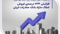 افزایش 234 درصدی فروش املاک مازاد بانک صادرات ایران
