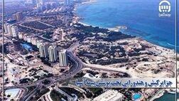 جزایر کیش و هندورابی تحت پوشش بیمه آسیا قرار گرفتند