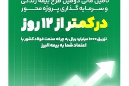 ظرف کمتر از 12 روز محقق شد؛ تکمیل ظرفیت دومین طرح بیمه زندگی و سرمایه گذاری پروژه محور بیمه البرز در مسیر رونق تولید
