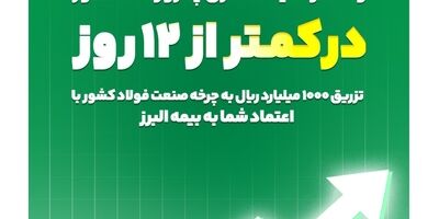 ظرف کمتر از 12 روز محقق شد؛ تکمیل ظرفیت دومین طرح بیمه زندگی و سرمایه گذاری پروژه محور بیمه البرز در مسیر رونق تولید
