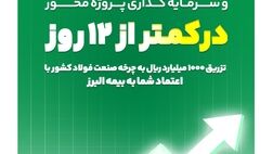 ظرف کمتر از 12 روز محقق شد؛ تکمیل ظرفیت دومین طرح بیمه زندگی و سرمایه گذاری پروژه محور بیمه البرز در مسیر رونق تولید

