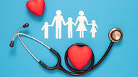 بیمه خدمات درمانی یا همان بیمه سلامت چیست؟