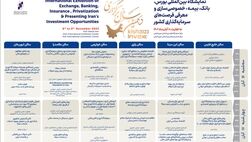 برنامه پنل تخصصی پژوهشکده بیمه در رویداد کیش اینوکس 2023
