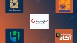 کاریزما و خاورمیانه در جاده"زندگی" پا روی گاز گذاشتند + جدول