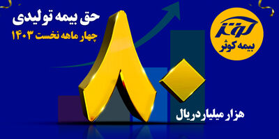 رشد 113 درصدی حق بیمه تولیدی بیمه کوثر

