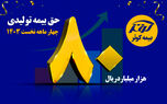 رشد 113 درصدی حق بیمه تولیدی بیمه کوثر
