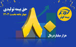 رشد 113 درصدی حق بیمه تولیدی بیمه کوثر
