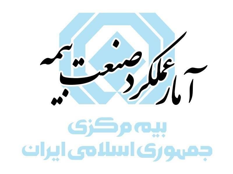 سهم بیمه‌های درمان به طور چشم‌گیری افرایش یافته است
