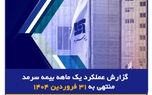 رشد ۶۰ درصدی حق بیمه صادره بیمه سرمد