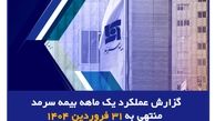 رشد ۶۰ درصدی حق بیمه صادره بیمه سرمد