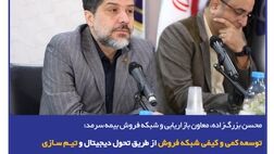 توسعه کمی و کیفی شبکه فروش از طریق تحول دیجیتال و تیم‌سازی