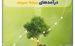 ثبات و سرآمدی درآمدهای سرمد
