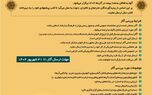 فراخوان ششمین دوره انتخاب کتاب سال صنعت بیمه منتشر شد
