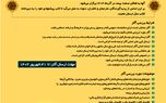 فراخوان ششمین دوره انتخاب کتاب سال صنعت بیمه منتشر شد
