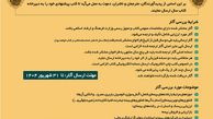 فراخوان ششمین دوره انتخاب کتاب سال صنعت بیمه منتشر شد
