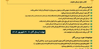 البرزآنلاین؛ داشبورد پایش عملکرد شعب
