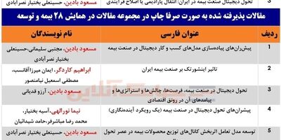 راهیابی پنج مدیر عامل بیمه ای به صدر مقالات پذیرفته شده در همایش بیمه و توسعه