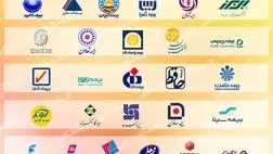 نظارت  هوشمند حلقه مفقوده در صنعت بیمه