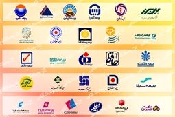 رقابت شرکت های بیمه ای برای  افزایش سهم از بازار جذاب تر شد+جدول