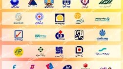 شرکت های بیمه ای  در این شرایط چگونه می توانند از مشتریان خود حمایت بیشتری داشته باشند؟