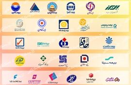 سهم خسارت پرداختی سه شرکت در بیمه نامه شخص بیمه ثالث از 24 شرکت دیگر بیمه بیشتر است + جدول